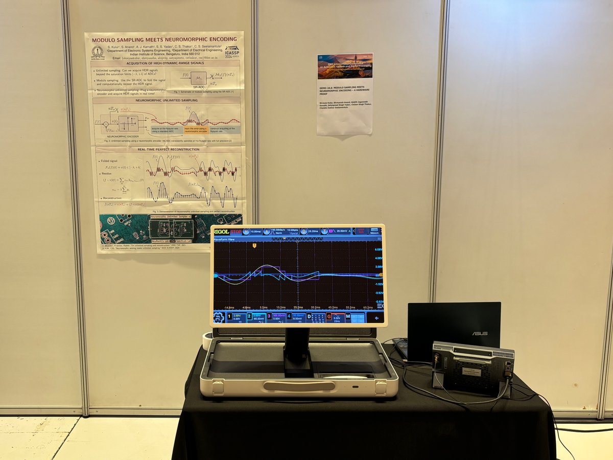 And our hardware demonstration of Neuromorphic Unlimited Sampling!