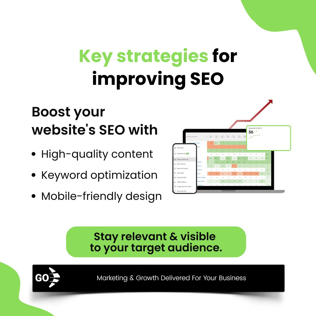 Mastering SEO: Elevate Your Online Visibility with Our Proven Strategies! 🚀💻

Let's skyrocket your SEO success together! 💡✨ 
.
.
#SEO #DigitalMarketing #SearchEngineOptimization #OnlineVisibility #BusinessGrowth