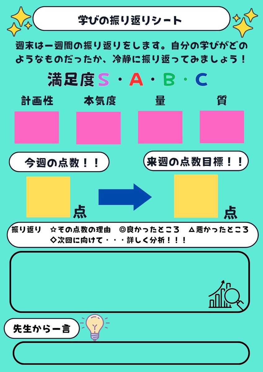 自主学習第二弾！週末振り返りシート。計画性や本気度がどうだったか客観的に振り返ります。さらに量や質は適切かどうか確認し、自分に点数をつけます。記述欄も設け分析を行い、最後には先生からの学びのフィードバックを行います！コメント＆リポストで無料配付します！！ぜひ使ってください！