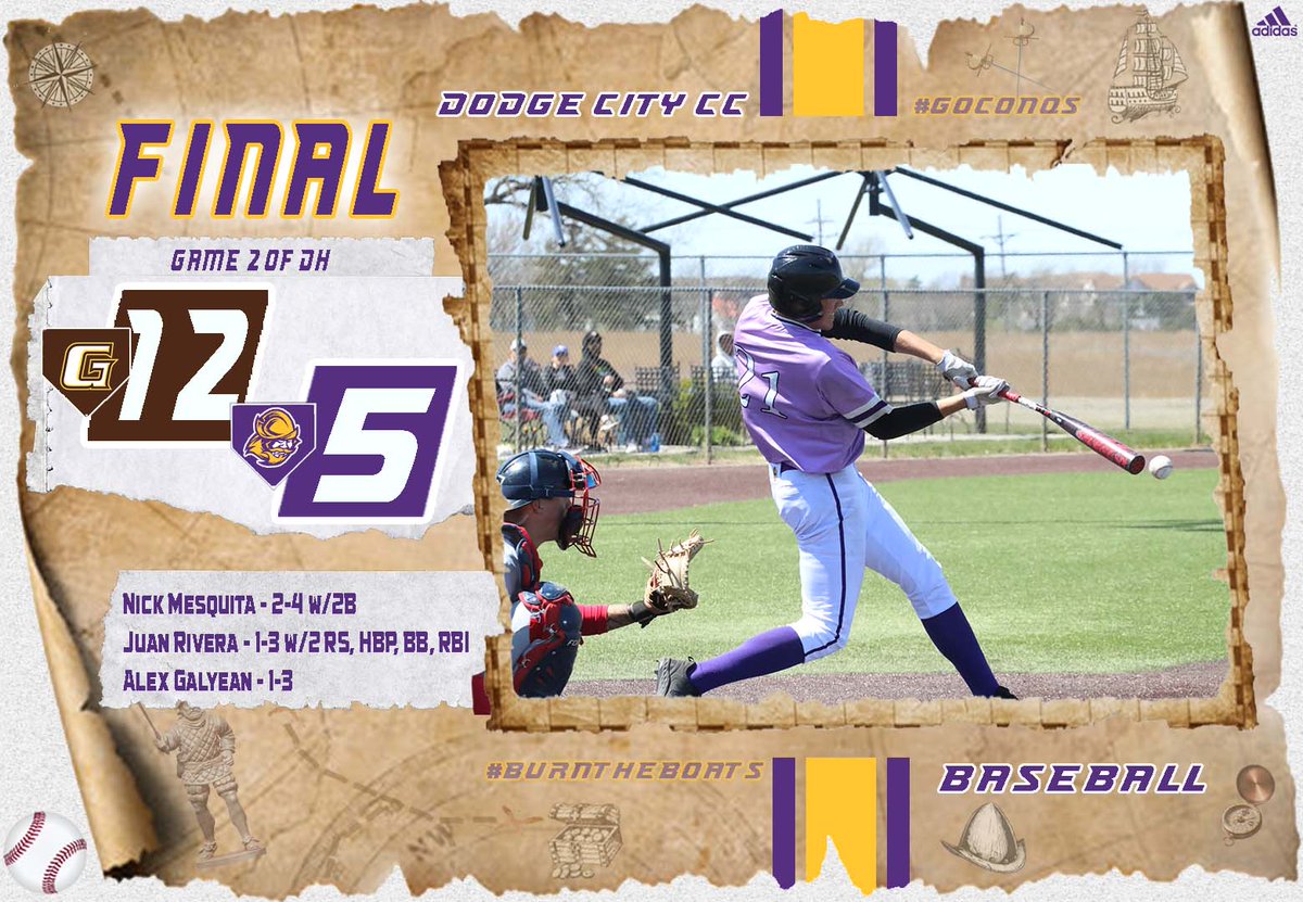 ⚾️Baseball | #GoConqs FINAL | 12-5 Garden City (Game 2) @GoConqsBB unable to get 4-game series sweep falling to Garden City in series finale...Conqs now 30-18 & 14-10 in KJCCC #BurnTheBoats