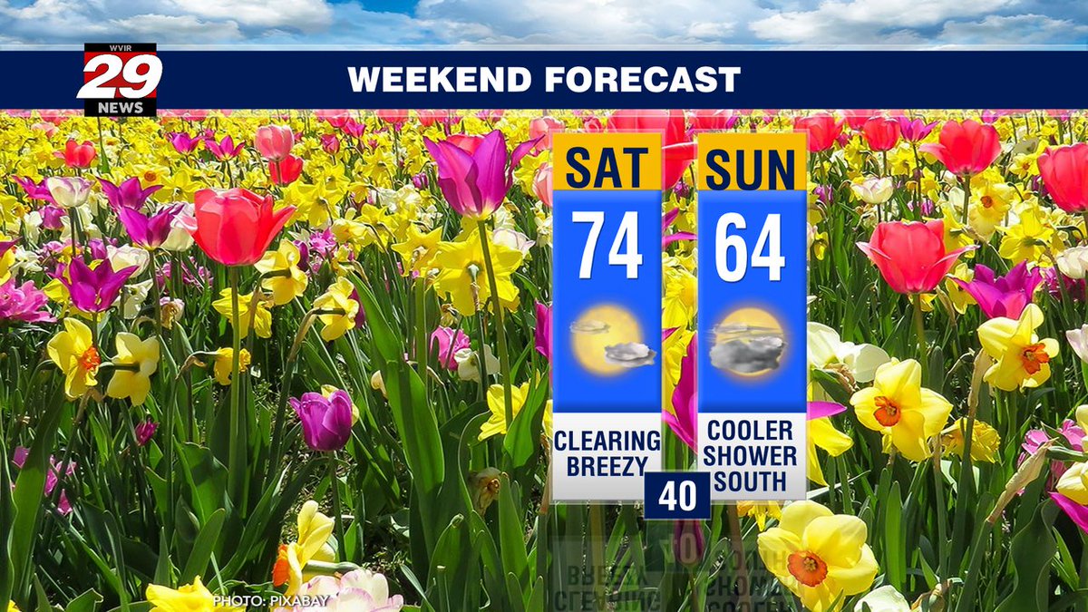 Quick Check on this April Weekend. Detailed Forecast, here:29news.com/weather/?utm_s… #weekendweather #cville #shenandoahvalley #29weather #vawx