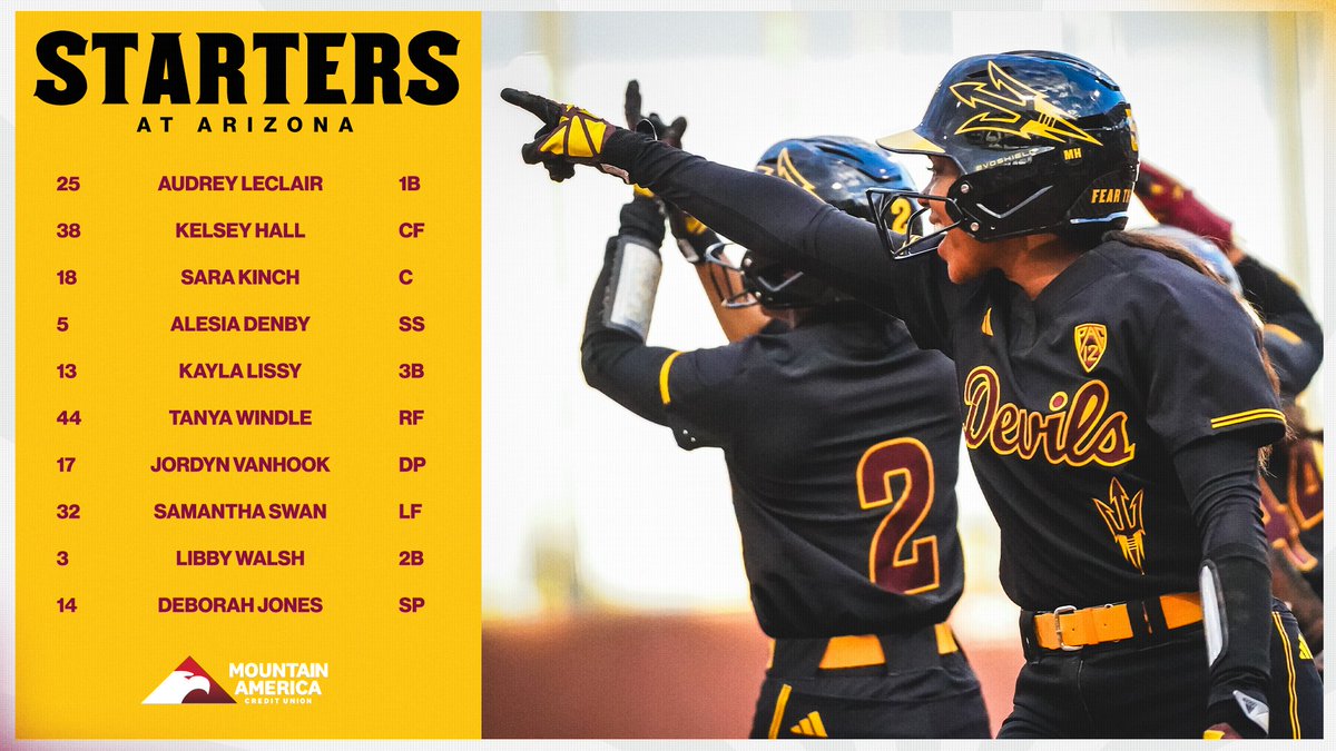 Tonight's lineup for the Territorial Cup opener #ForksUp /// #O2V