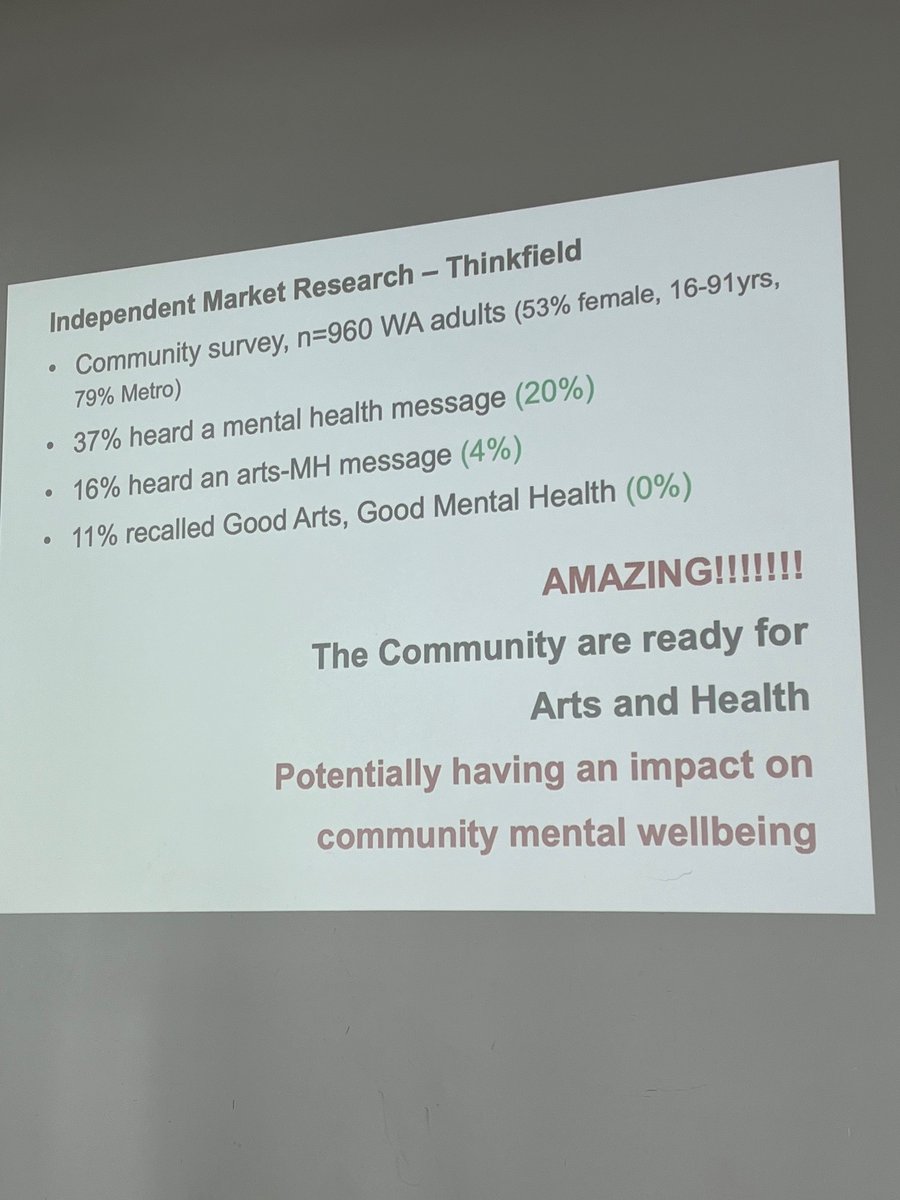 .@DrCDavies on the Good Arts Good Mental Health (@artshealthwa) organic campaign -- findings show the public is ready for this but we need to consider the language we use so everyone understands #FosteringCreativeHealth