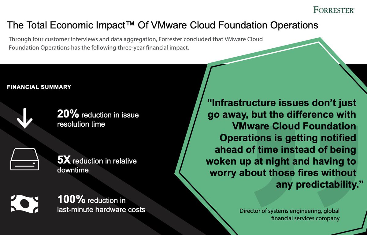 For <a href="/vmwarevcf/">VMware Cloud Foundation (VCF)</a> Operations 3-year financial impact,
<a href="/forrester/">Forrester</a> predicts a:
⏰ 20% reduction in issue resolution time
⬇️ 5X reduction in relative downtime
💰100% reduction in last-minute hardware costs

Read the case study. bit.ly/4aBNWgo