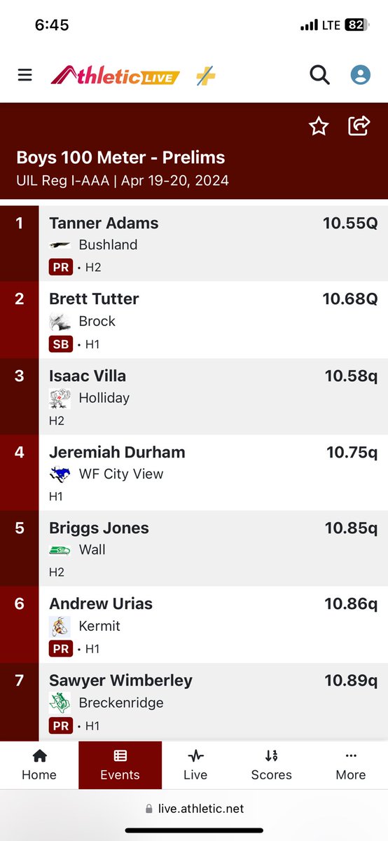 Kory Atwood (@atwoodkory) on Twitter photo Isaac Villa advances to finals setting a new school record at 10.58!! Let’s go!! HERO <a href="/HERO_Athletics1/">Holliday Athletics</a> <a href="/HollidayISD/">Holliday ISD</a> <a href="/HollidayEagles/">Holliday High School</a> Isaac Villa advances to finals setting a new school record at 10.58!! Let’s go!! HERO <a href="/HERO_Athletics1/">Holliday Athletics</a> <a href="/HollidayISD/">Holliday ISD</a> <a href="/HollidayEagles/">Holliday High School</a>