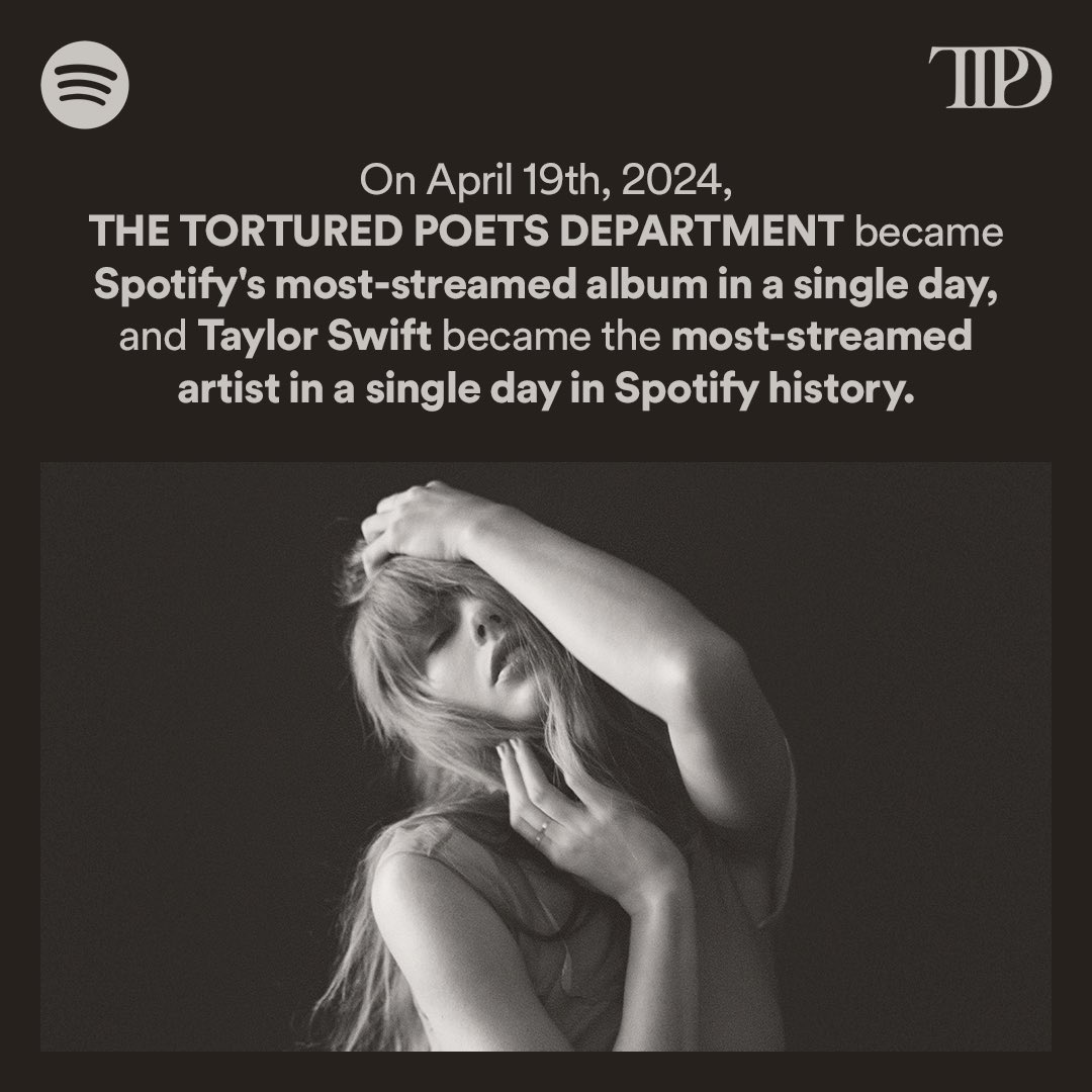 🇨🇴 Taylor Swift Colombia 🇨🇴 on X: "🏆| Spotify ha confirmado que The  Tortured Poets Department ha roto el record del album mas reproducido en un  solo día en la plataforma, record