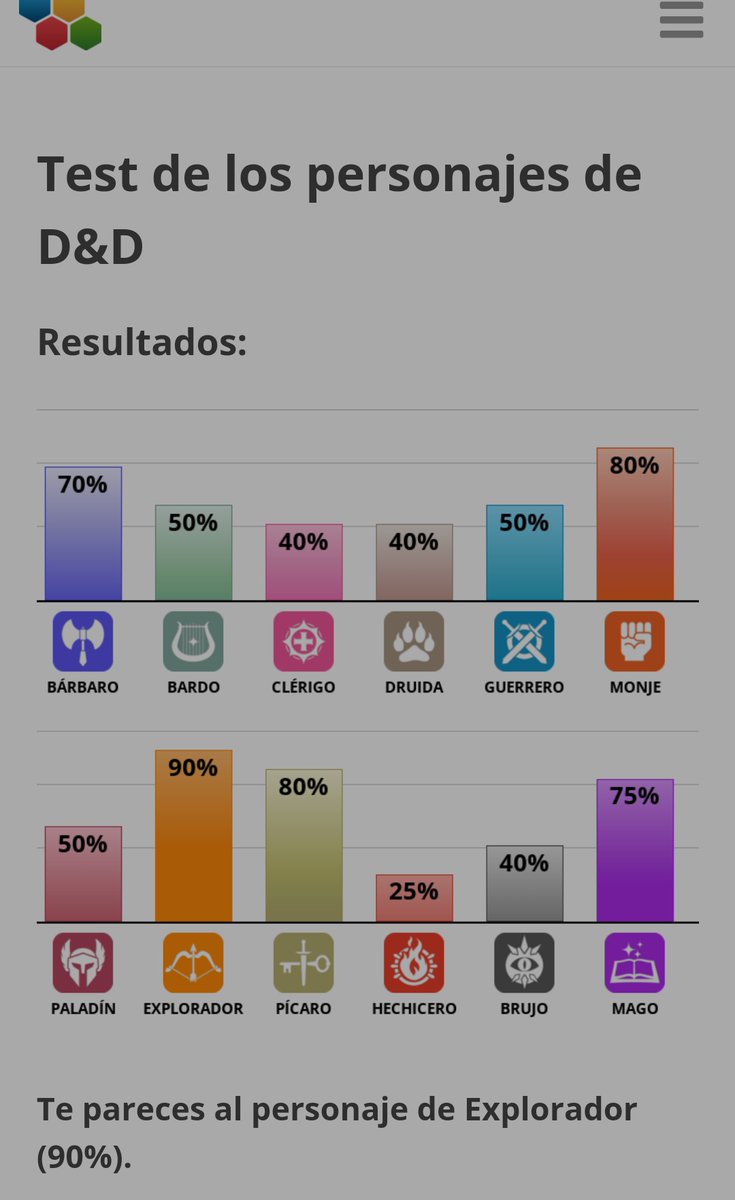 MadGaia's tweet photo. Pues mi próximo pj explorador pues https://t.co/E9RgADWO4v