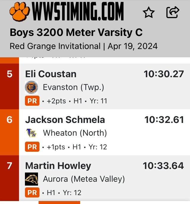 MVMensXCTF's tweet image. First update of the meet here at the Red Grange Invite, Martin Howley gets a PR in the Class C 3200m Run. 👏🏽🖤💛💪🏽
@MeteaAthletics @MeteaBoosters @MeteaXCTrack @meteavalley