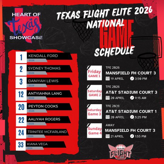 Huge first win for TFE 2026 National in the Live Period playing up 17u!!! Next game tomorrow @ AT&T Stadium - 9:15am (court 3) #PlayForKhadija #TFE Leading scorers: 2026 5’9 G Kendall Ford - 19pts 2026 5’9 G Sydney Thomas - 17pts 2026 5’11 F Antyiahna Lang - 16pts