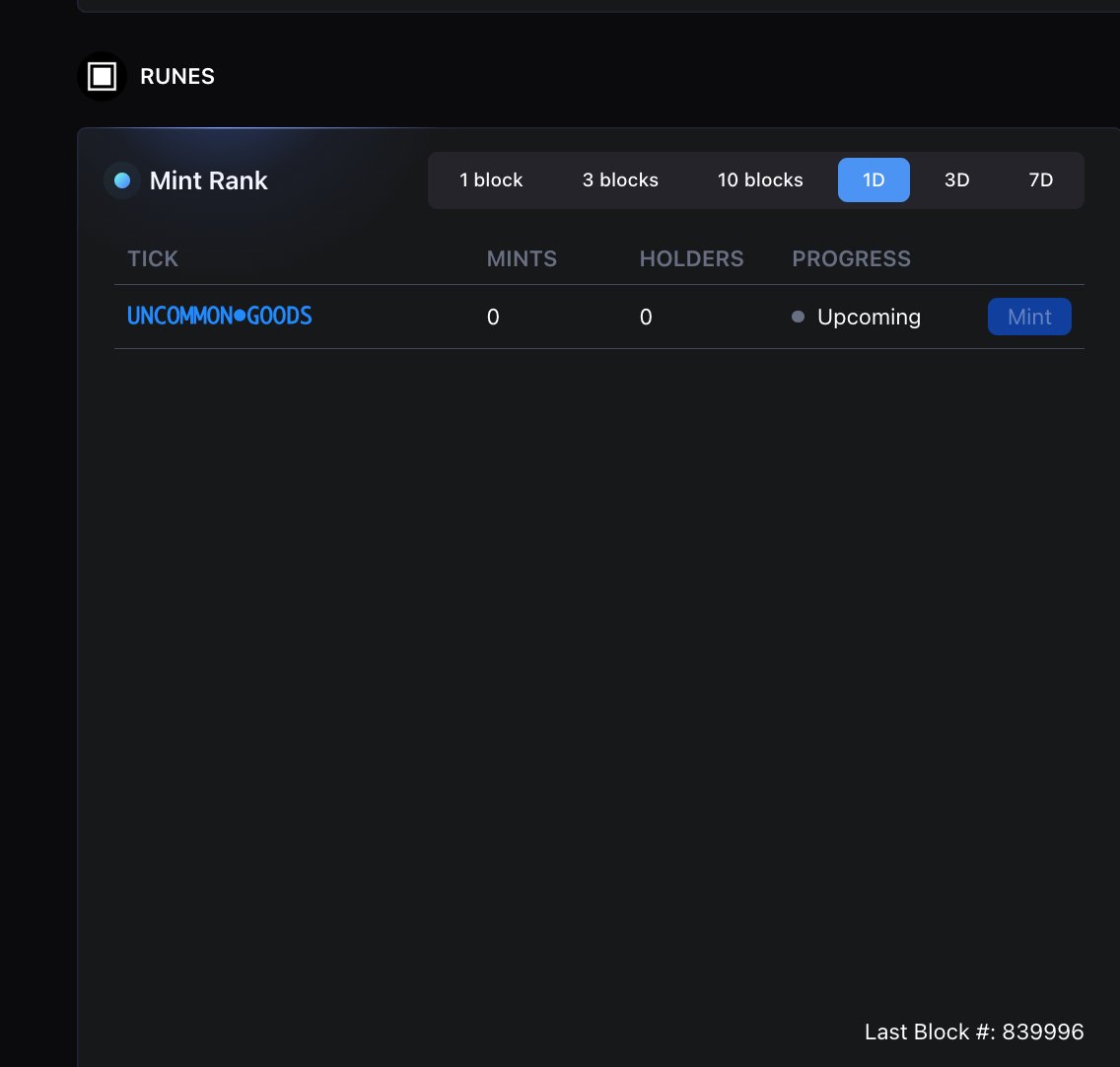 lilyanna_btc's tweet photo. Runes Mint教程

https://t.co/dI0n5kgmKW
下拉找到Mint Rank，在可以打的票后面点Mint，然后发起订单即可。

1. runes有哪些需要关注的参数？
Tick（Rune）: tick的名字，字符数都在13及以上（今天可能有个位数的票会在12位）。那个•不算在字符数中

Rune ID: 区块号+交易的顺序 例如840000:1  
部分代打平台支持用Rune ID来打符文，大部分平台直接用Tick名字

Cap：这个符文可以打的总次数上限，打满就不能再打了，注意是次数不是数量。

Amount：单次mint最大的数量

Premine：项目方预留的数量

还有区块范围，这个是可选的设置，如果这个票有设置区块范围，那么必须在设置的区块范围内打，才是有效的（范围以上链时间为准）

2. 怎么挑选值得打的票？
- 可以沿用brc20的经验， 在Mint Rank里找holder数多的，mempool里正在打的交易数多的
- uncommon·goods不着急打，但是出于纪念意义，可以在首日打1个

3. 注意事项
费率波动极大，前几个块不要直接冲上去，毕竟打一张会很贵。珍惜你的钱钱，看准了，等费率相对稳定了再冲。