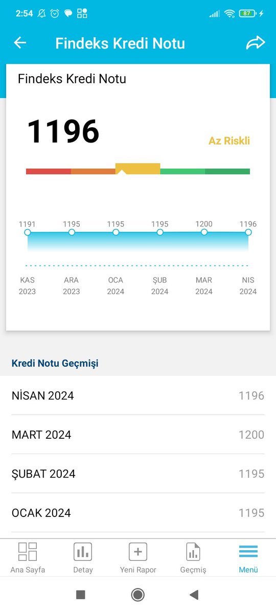 Mustafa__000's tweet photo. @Findeks 6 7 aydır puanımı sabit tutmanıza  anlam veremiyorum sizi aradığımda ücretli danışmanlık verelim diyorsunuz danışmanlığa ihtiyacım yok şu puanları neye göre güncelliyorsunuz risk oluşturacak tek bir borcum yok kredili ürün alamıyorum @BDDKResmi @HMBakanligi @Merkez_Bankasi https://t.co/PK9PJdG0y4