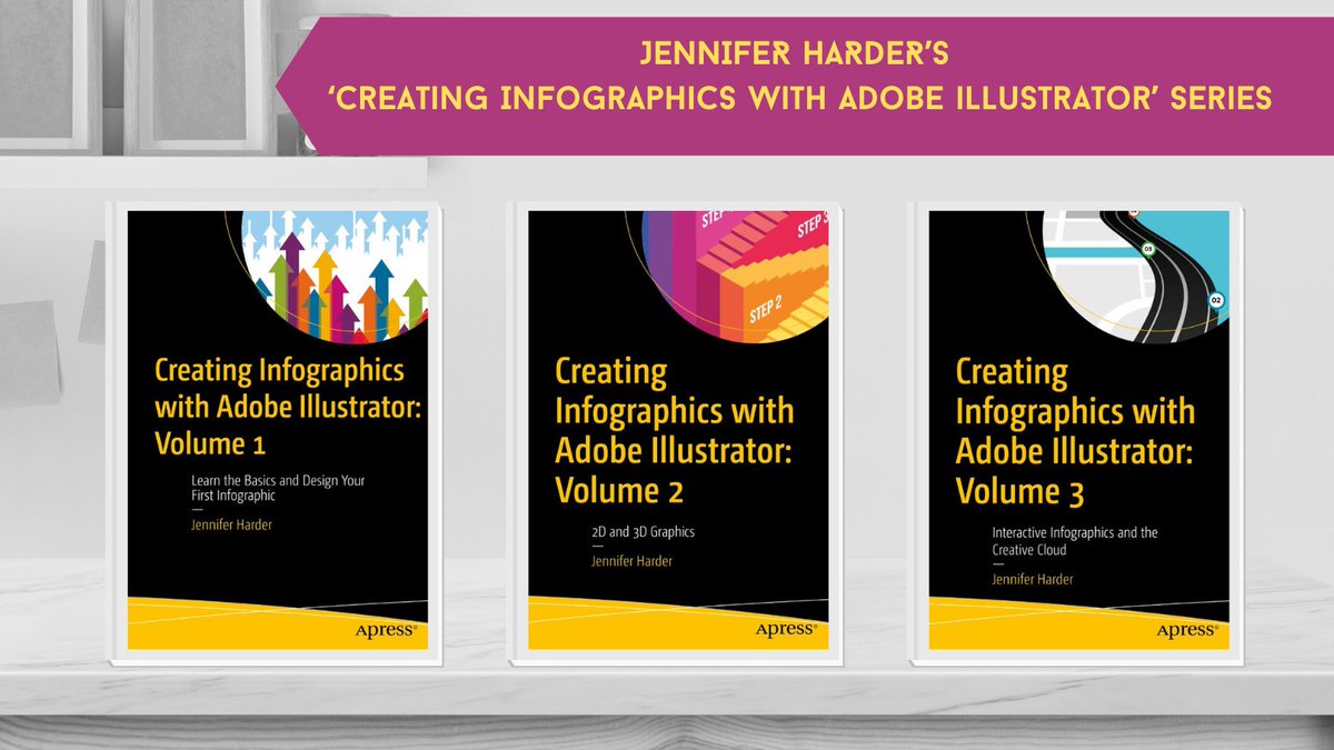 How can an #infographic be more interactive? In her 3-volume set, Jennifer Harder walks you through creating basic infographics in #AdobeIllustrator using #Illustrator tools from basics to #2D & #3D graphics to interactive infographics. #AdobeDesign 🔗 shorturl.at/mABCZ