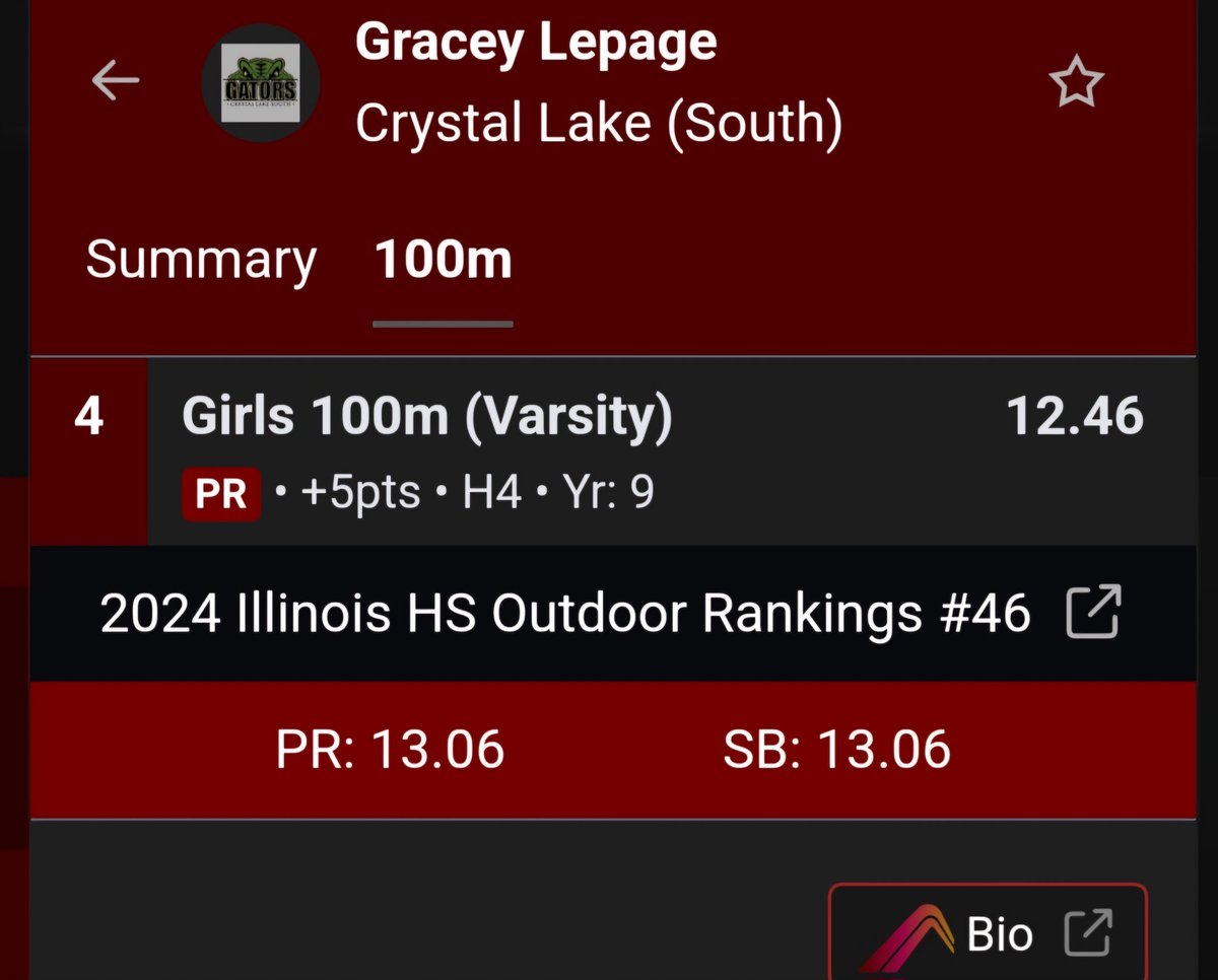 🚨🚨🚨SCHOOL RECORD ALERT!!!! 🚨🚨🚨

Gracey LePage with a New School in the 100m Dash.

#200RecordNext