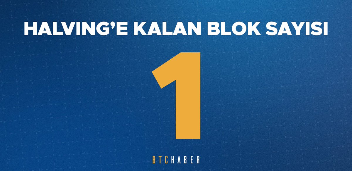 ⛏️ #BitcoinHalving'e son 1 blok! ⏱️ Kalan süre: 8 dakika 💸 Güncel #Bitcoin fiyatı: 63.929,57$