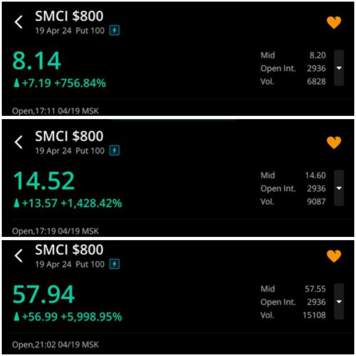 BTradingGroups7 tweet picture