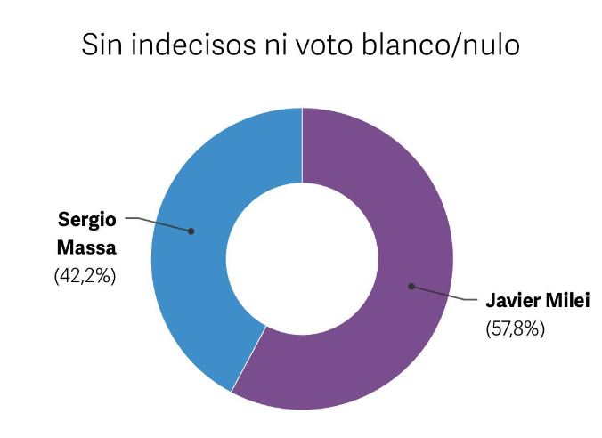 Tv Pública Libertaria tweet media