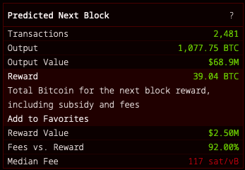 I think some people want to be in the Halving block 39 BTC reward...