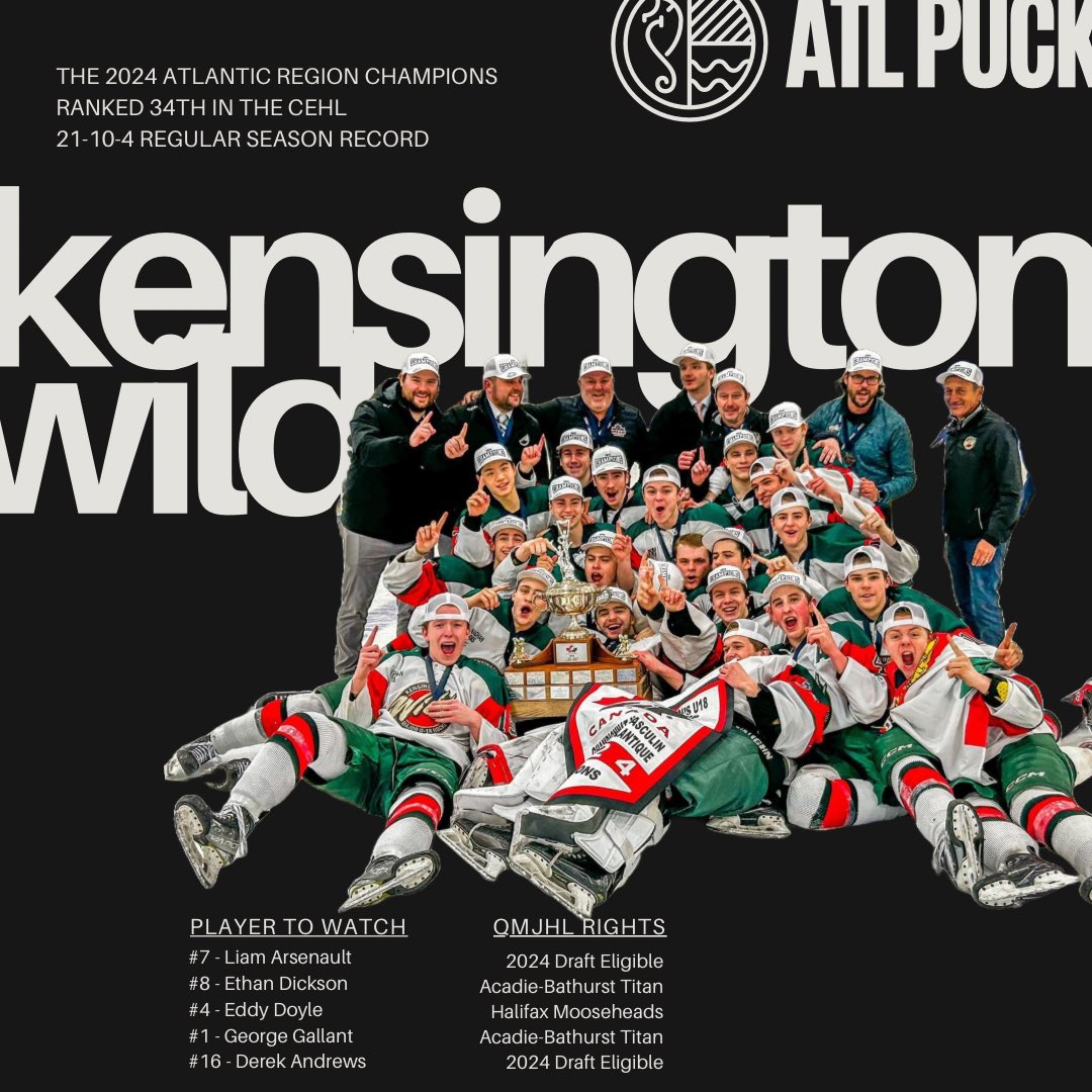 Let’s speed across the Confederation Bridge & take a little peek at our ATLANTIC CHAMPS…the Kensington Wild! 🏒 #teluscupbound