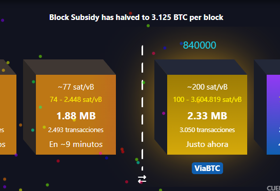 lorenaalmadag's tweet photo. Happy halving #bitcoin https://t.co/8HRS8iIe57