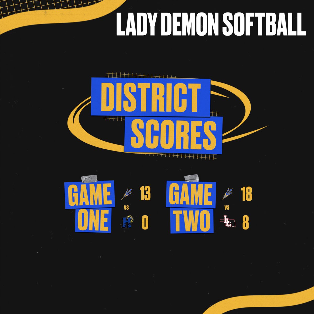 OUR LADY DEMONS ARE DISTRICT CHAMPS!