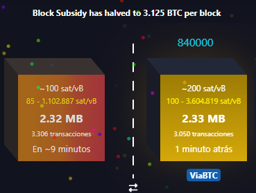 ¡Habemus Halving!

<a href="/btctechno/">BTC Techno</a> <a href="/btctechnomag/">BTC Techno Magazine</a> <a href="/ViaBTC/">ViaBTC</a>