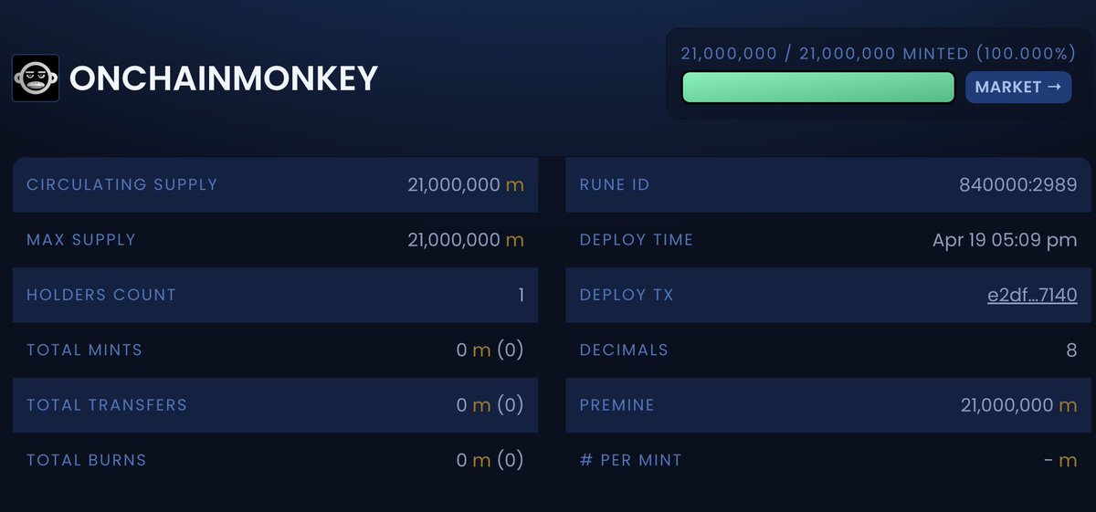 ocm_77's tweet photo. One of the earliest Bitcoin runes pre-mined by @OnChainMonkey ? https://t.co/P6bjl6Ebcn https://t.co/wuYKXcI3TC