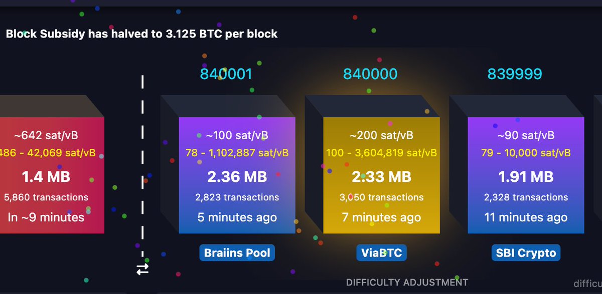 Love the golden, flashing block #840,000, and the fireworks! @mempool