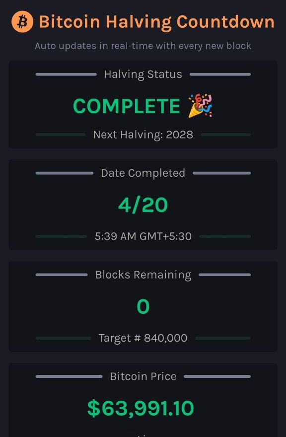 #BTC #BTCHalving #BTCHalving2024