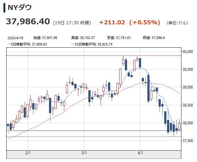 tousi_seikatu tweet picture