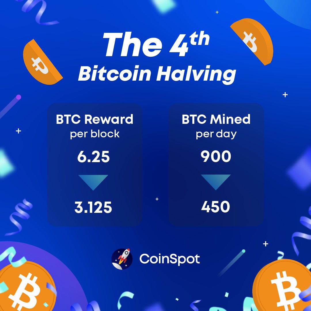 coinspot's tweet photo. The 4th Bitcoin Halving has successfully completed 🔥 https://t.co/UycyLQUgZw