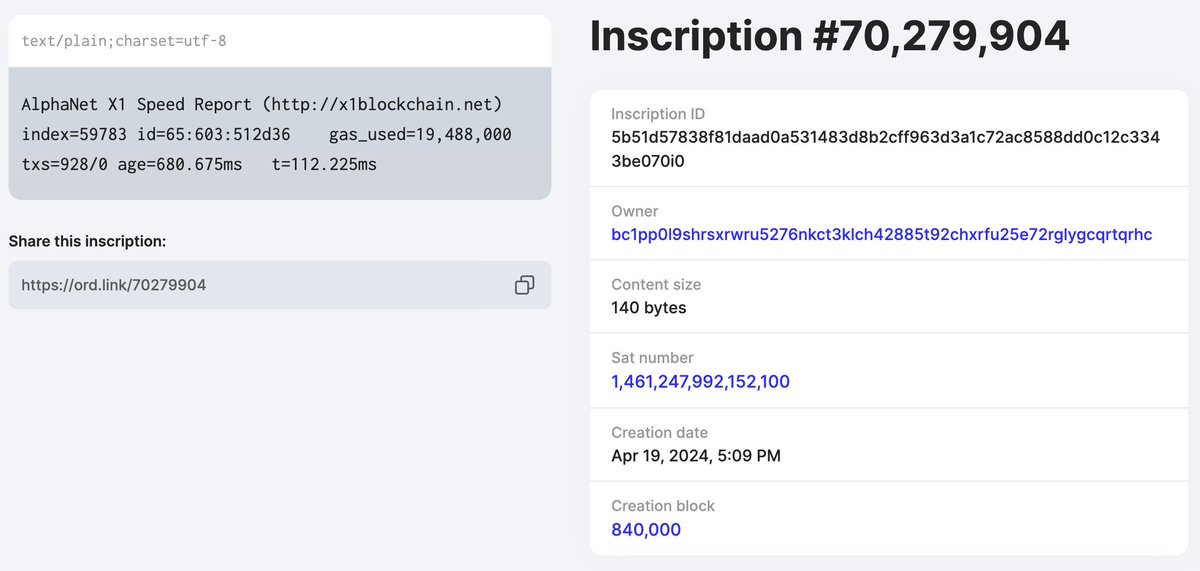X1 Alphanet Ordinal inscribed on a historic halving block: ordiscan.com/inscription/70… 928 Transactions packed into X1 block with 680ms (0.68 sec) finality.