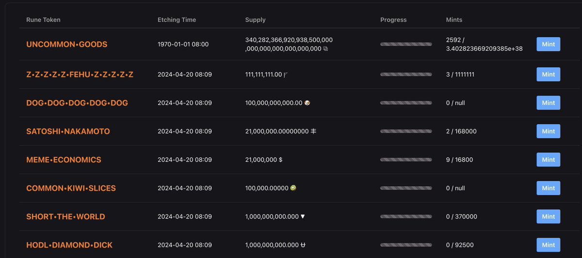 系统运行平稳，欢迎大家来打符文！