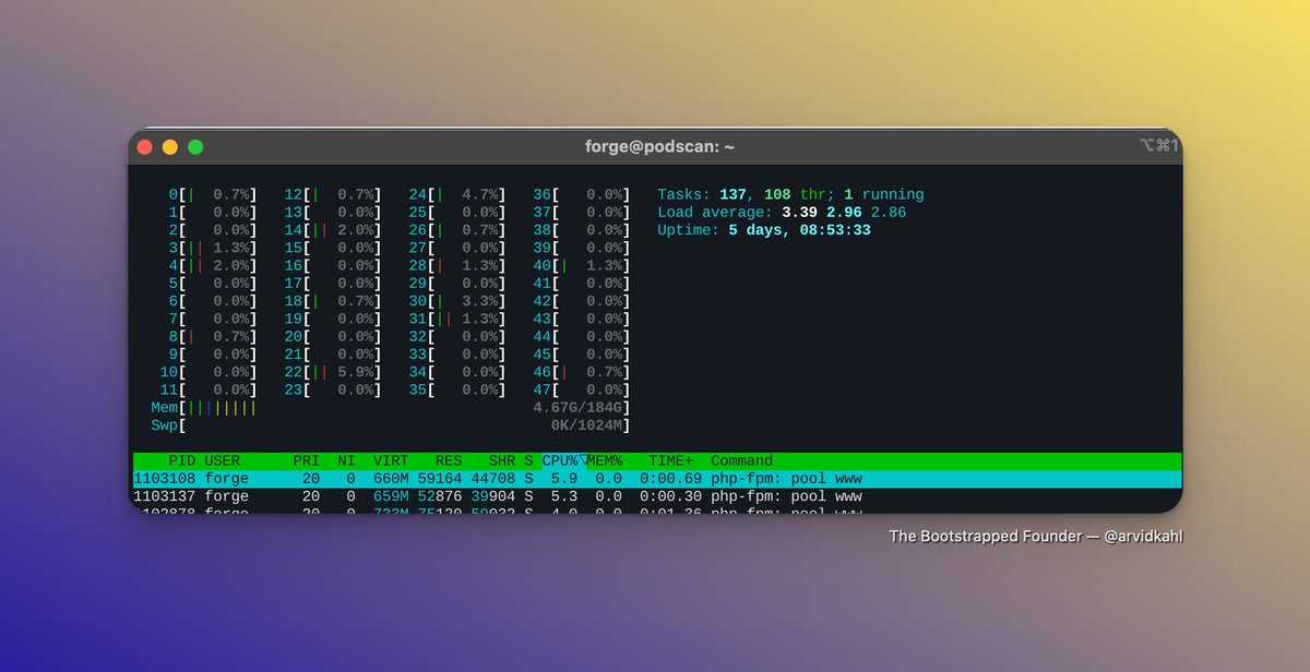 Arvid Kahl tweet media