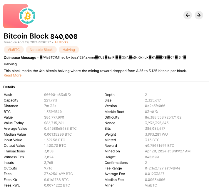 JustASimpleApe's tweet photo. Happy fourth halving everyone! #BTC https://t.co/BQ9BepwqYi