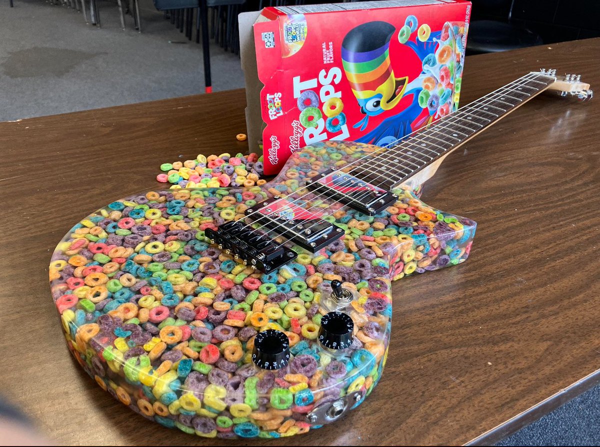 Hungry for Fruit Loops? Would you rock this guitar stage?