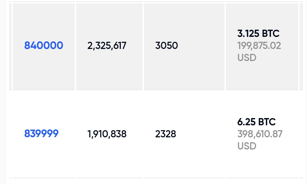 Alleycat Mining (Stake your $ADA at ALLEY) tweet media