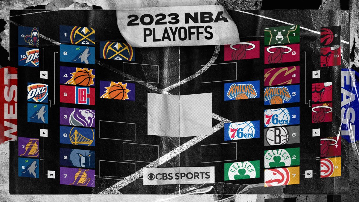 The NBA playoffs are heating up! The second round is shaping up with five teams including the Heat, Knicks, Nuggets, Suns, and 76ers advancing. Exciting games ahead this weekend!  #NBAPlayoffs2023