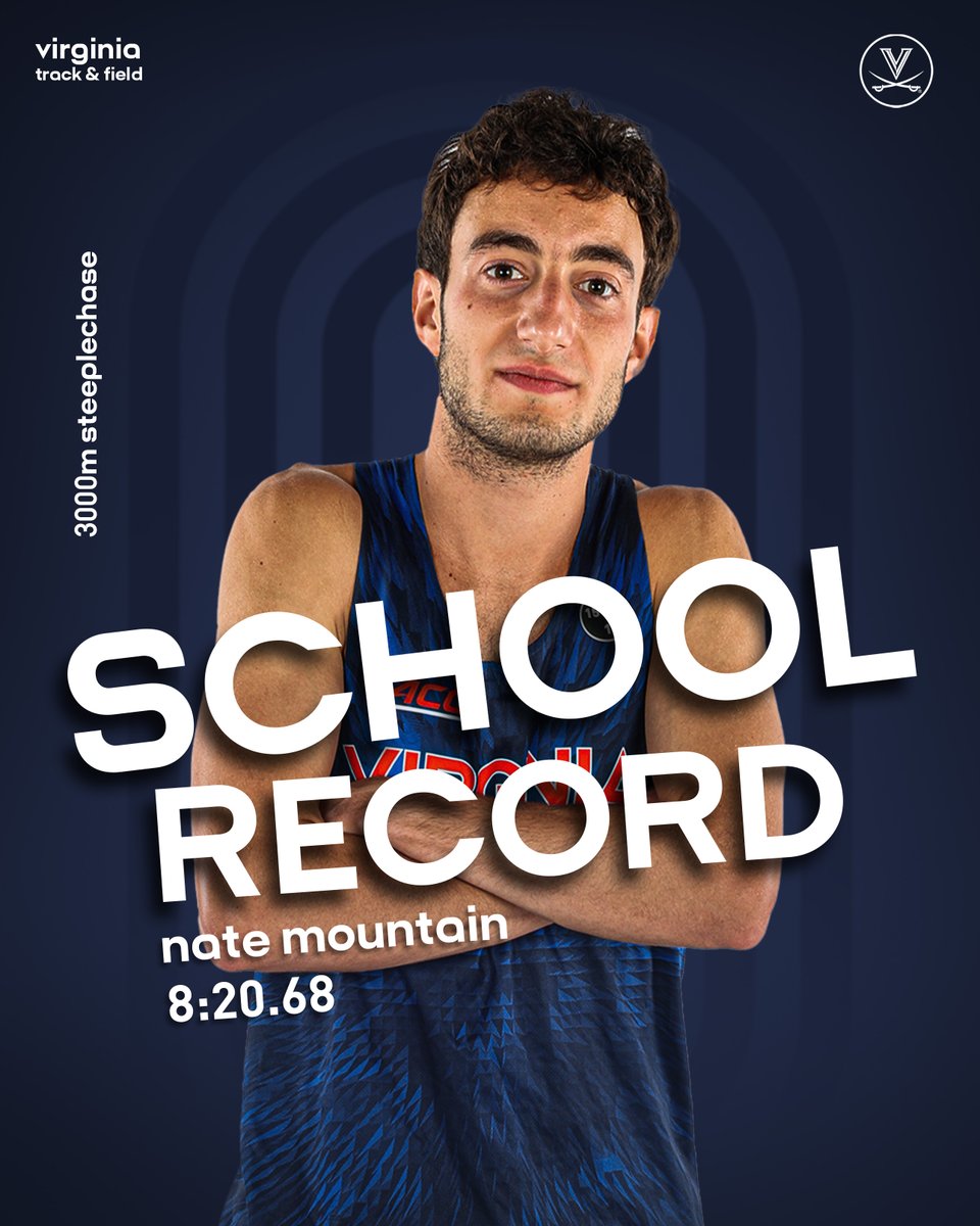 𝐒𝐂𝐇𝐎𝐎𝐋 𝐑𝐄𝐂𝐎𝐑𝐃 𝐅𝐎𝐑 𝐍𝐀𝐓𝐄 𝐌𝐎𝐔𝐓𝐀𝐈𝐍 🤩

Nate Mountain takes down Derek Johnson's 3000m steeplechase record clocking HUGE personal-best 8⃣:2⃣0⃣.6⃣8⃣!

#GoHoos