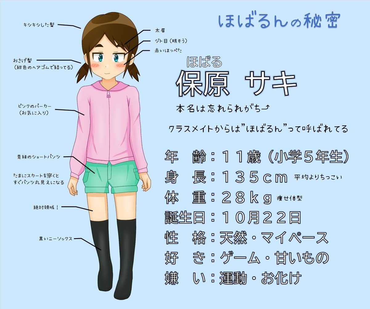 Hobarun's tweet photo. うちの子のプロフィール
改めて作ってみました
#オリキャラ #うちの子 https://t.co/kpW7XTEviF