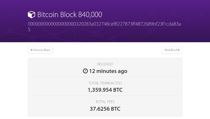 37.62 BTC ($2.4M) spent in fees for the Bitcoin halving block!