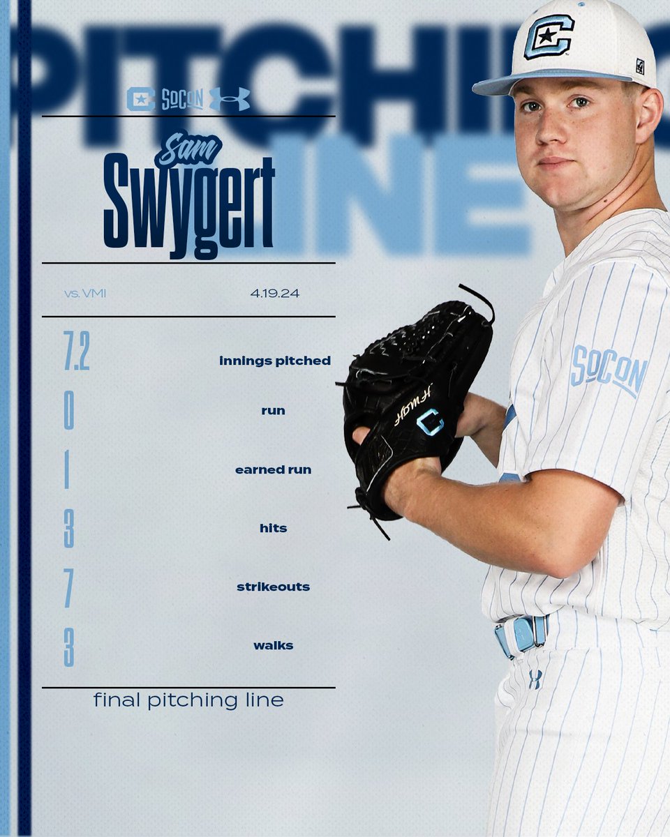 Have a day, 1⃣2⃣!

#OurMightyDogs x <a href="/SamSwygert/">Sam Swygert</a>