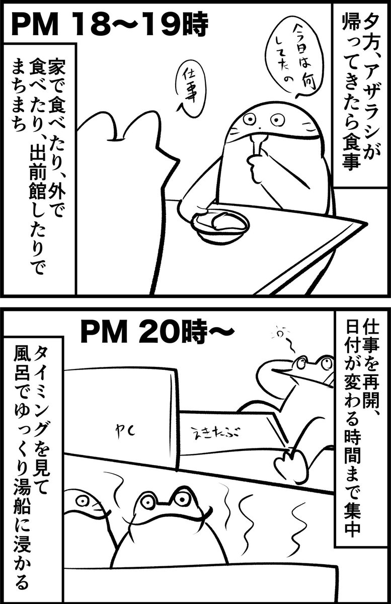 とある漫画家兼イラストレーターの1日を漫画にしてみた
2/2 