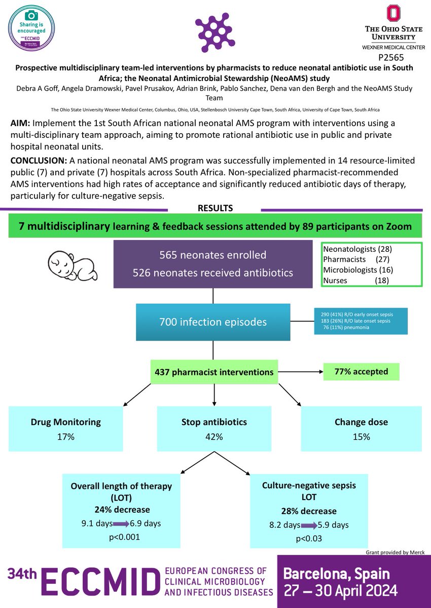 Debbie Goff (@idpharmd) on Twitter photo Stop by poster P2565 Sunday <a href="/ESCMID/">ESCMID</a> SAfrica 🇿🇦neonatal #antibiotic stewardship study <a href="/SIDPharm/">SIDP</a> <a href="/ErinMcCreary/">Erin McCreary</a> <a href="/inspired2leadQH/">Dr Dena van den Bergh</a> <a href="/SouthAfricanASP/">Marc Mendelson</a> <a href="/ABpreservation/">Adrian Brink</a> <a href="/AngelaD_ZA/">Angela Dramowski</a> <a href="/EssackSabiha/">Sabiha Essack</a> <a href="/e_charani/">Esmita Charani</a> Stop by poster P2565 Sunday <a href="/ESCMID/">ESCMID</a> SAfrica 🇿🇦neonatal #antibiotic stewardship study <a href="/SIDPharm/">SIDP</a> <a href="/ErinMcCreary/">Erin McCreary</a> <a href="/inspired2leadQH/">Dr Dena van den Bergh</a> <a href="/SouthAfricanASP/">Marc Mendelson</a> <a href="/ABpreservation/">Adrian Brink</a> <a href="/AngelaD_ZA/">Angela Dramowski</a> <a href="/EssackSabiha/">Sabiha Essack</a> <a href="/e_charani/">Esmita Charani</a>