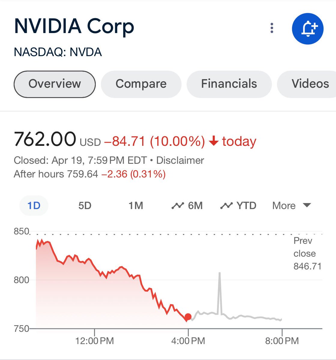 alex peysakhovich tweet media