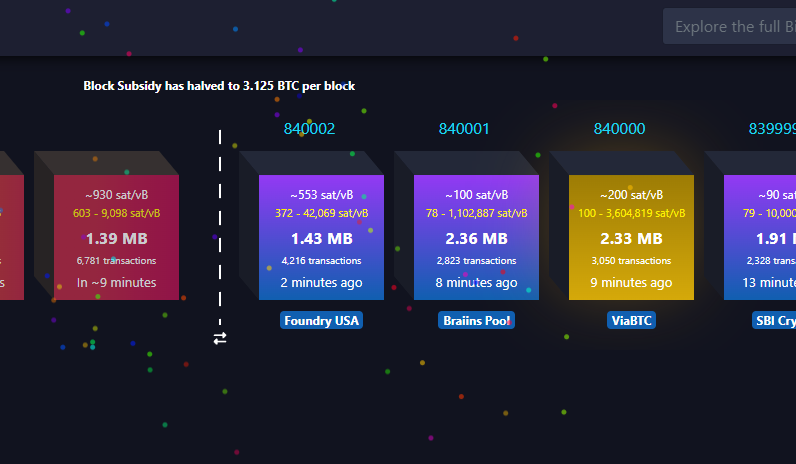 RealCryptoSamy's tweet photo. The #BitcoinHalving2024 happened much sooner than I expected a few days ago ! We did get the halving on 04/20 based on UTC time zone. #Bitcoin is now more scarce. https://t.co/I1qWaV2NQx