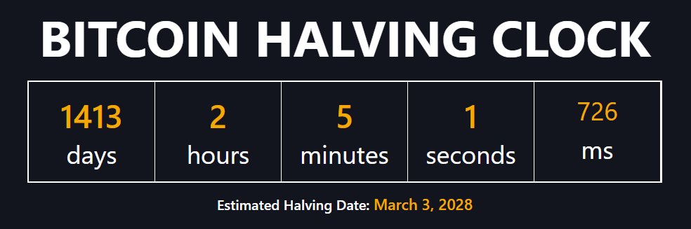 yoditarzk's tweet photo. 2/ Y comienza la cuenta regresiva para el prรณximo #bitcoinhalvingday.
๐ https://t.co/NSEzCxyOJS
โคต๏ธ https://t.co/ow1UCx4I6g