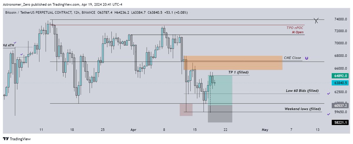 Astronomer tweet media