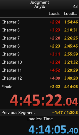 For a 7 month derust, i'll take that. I also kinda forgot Judgment had a load remover and I don't think anyone has done a run with it until now?????? Very fun run. Missed this game a bunch. Thanks for watching!