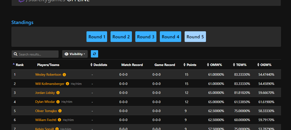 Mithrandir, Servant of the Secret Fire tweet media