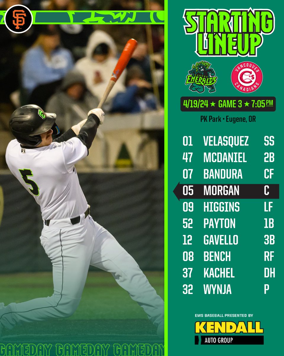 feels like summer ☀️ It's a beautiful day at PK Park as the Ems look to take game three of the series against Vancouver. Hayden Wynja takes the mound in his third start of the year. #RootedHere